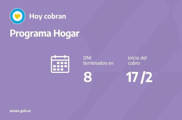 Calendario de pagos de ANSES para este jueves