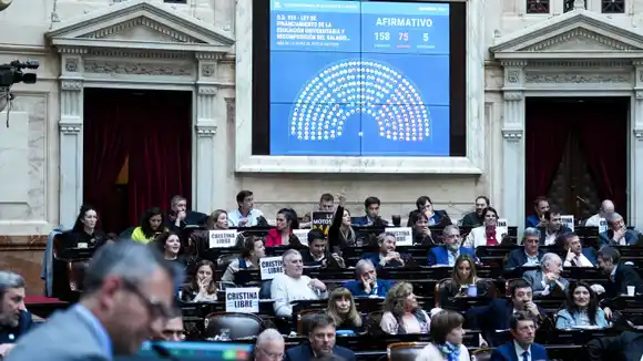 Milei sufrió un duro revés en Diputados: la oposición le propinó 12 derrotas en una sesión maratónica