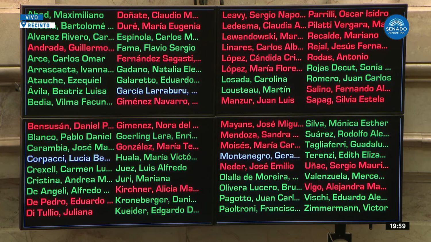 Senado aprobó la Boleta única papel