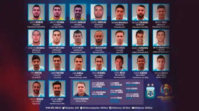 Copa Centenario: Los 23 convocados por Martino
