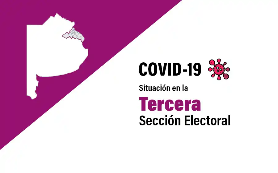 Coronavirus: Los 5 distritos con más casos de la Tercera Sección bonaerense