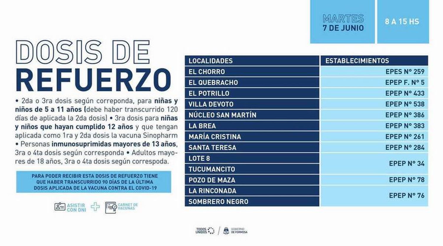 Vuelve el operativo de vacunación 
contra la covid-19 en el Oeste