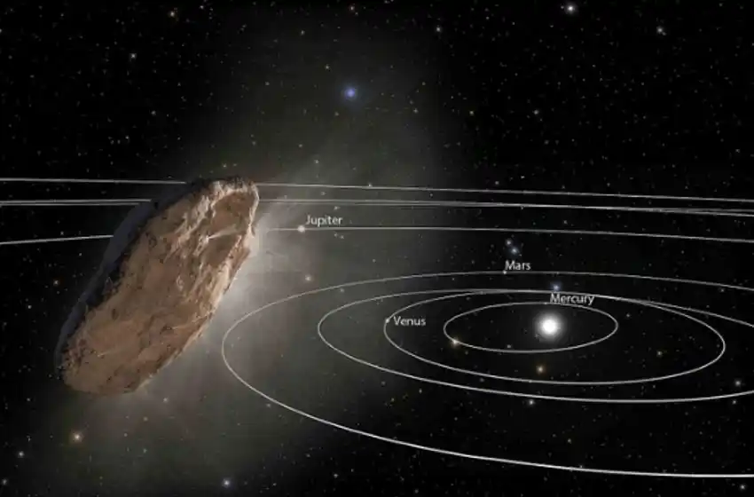 Un astrónomo de Harvard cree que una nave extraterrestre se mueve cerca de la Tierra