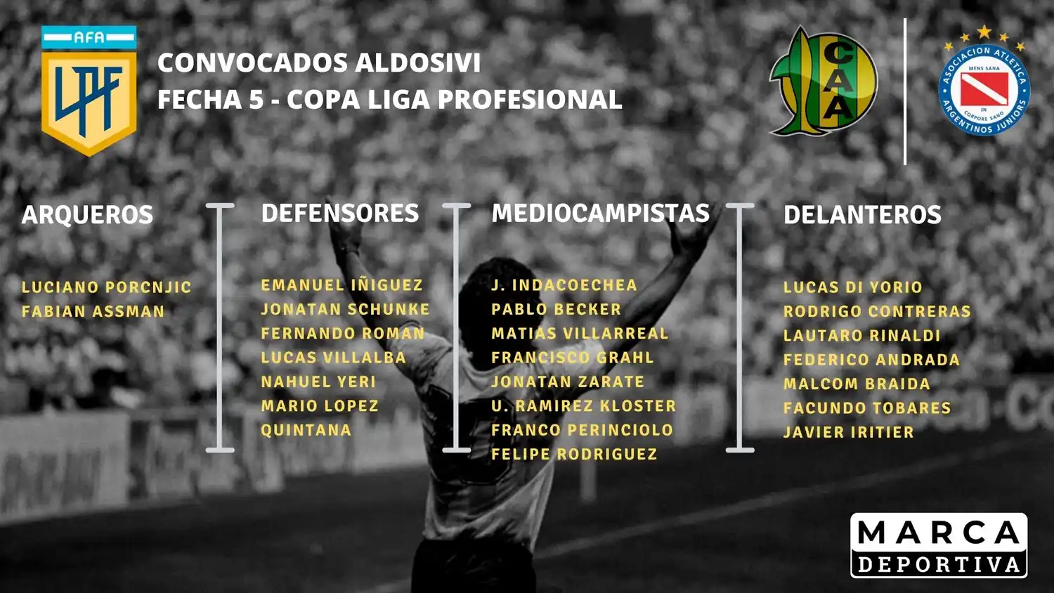 Dos modificaciones en la lista de convocados de Aldosivi