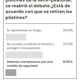 encuesta