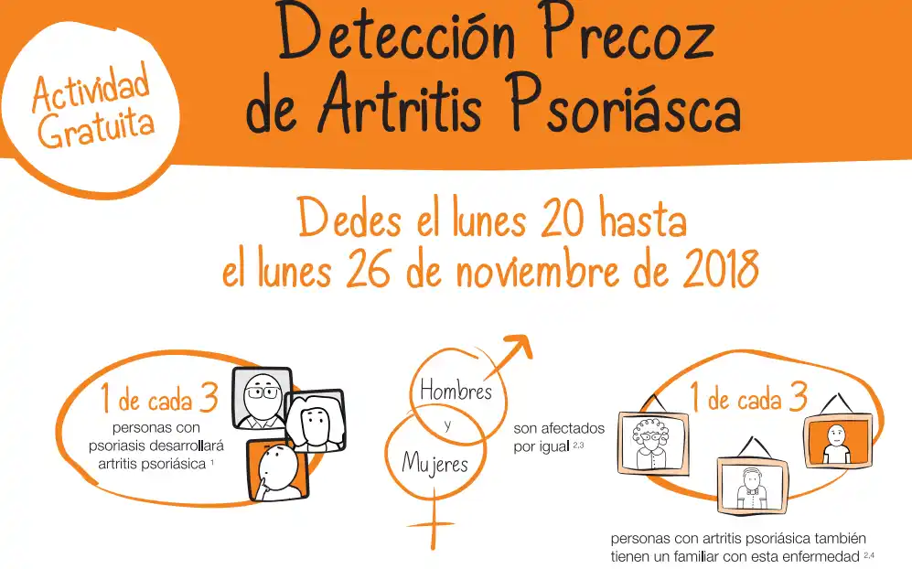 Campaña de detección de artritis psoriásica