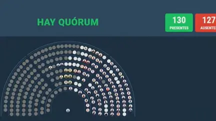 Fuertes cruces en Diputados luego de que se comenzara a debatir la reforma laboral