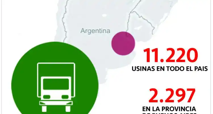 San Pedro y la venta de “facturas truchas”
