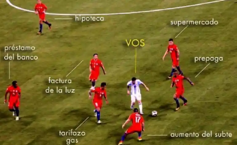 La divertida explicación futbolística del segundo semestre 