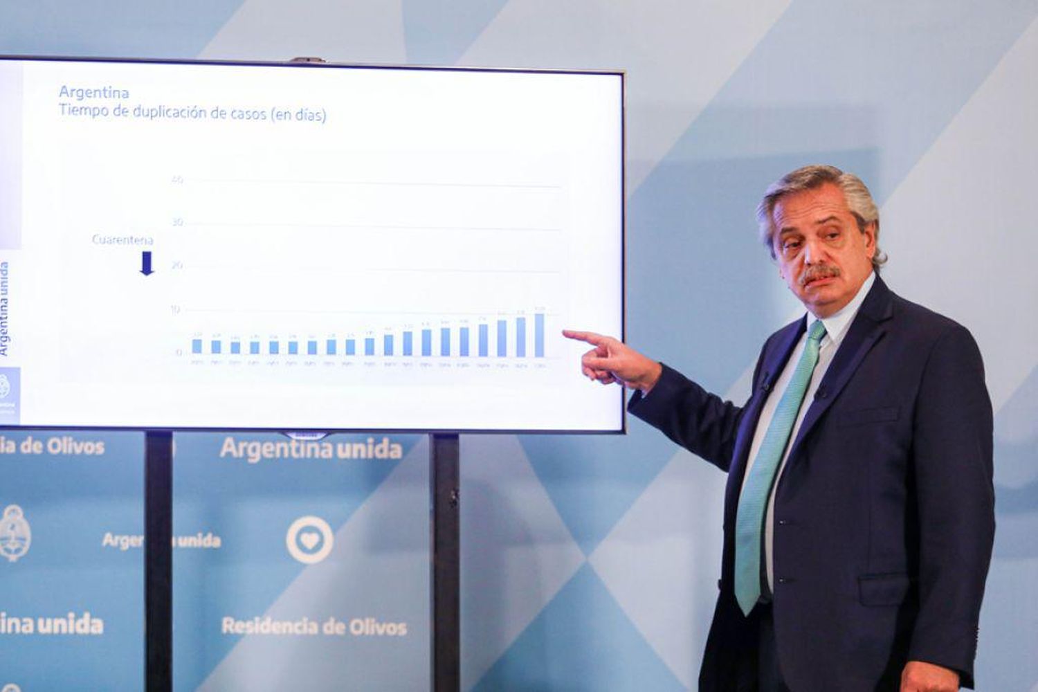 Cuarentena dura: postergan el anuncio hasta mañana