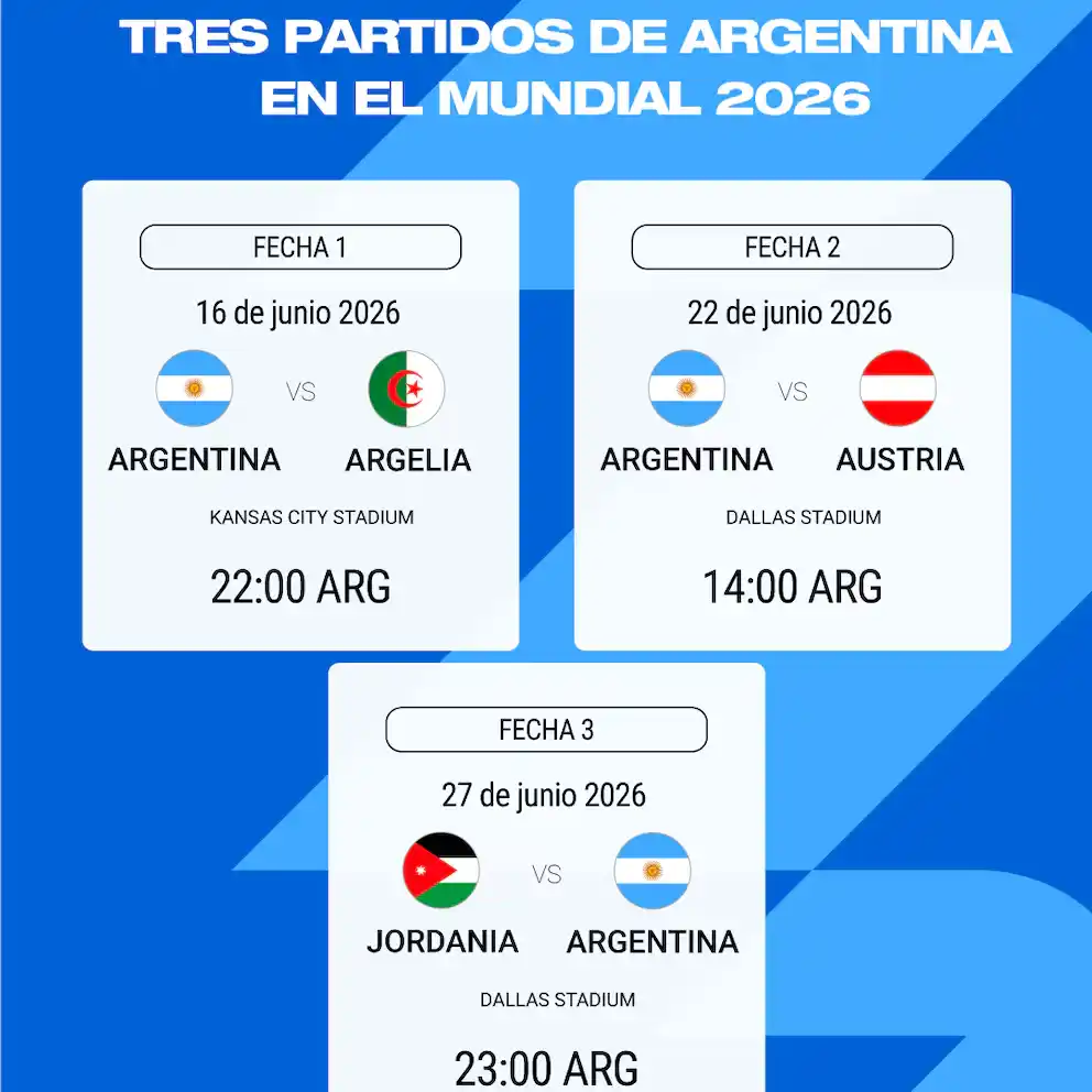 mundial