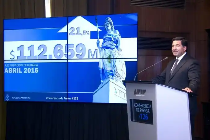 La recaudación crece menos que la inflación