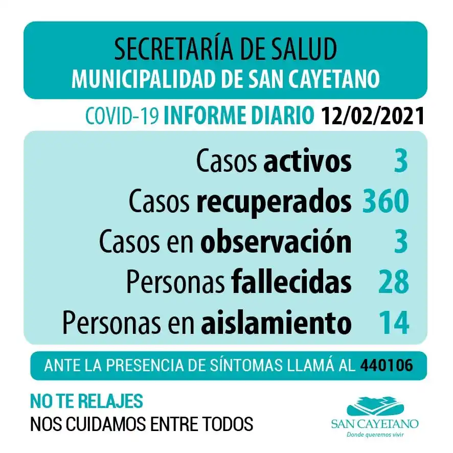 San Cayetano suma dos casos de coronavirus