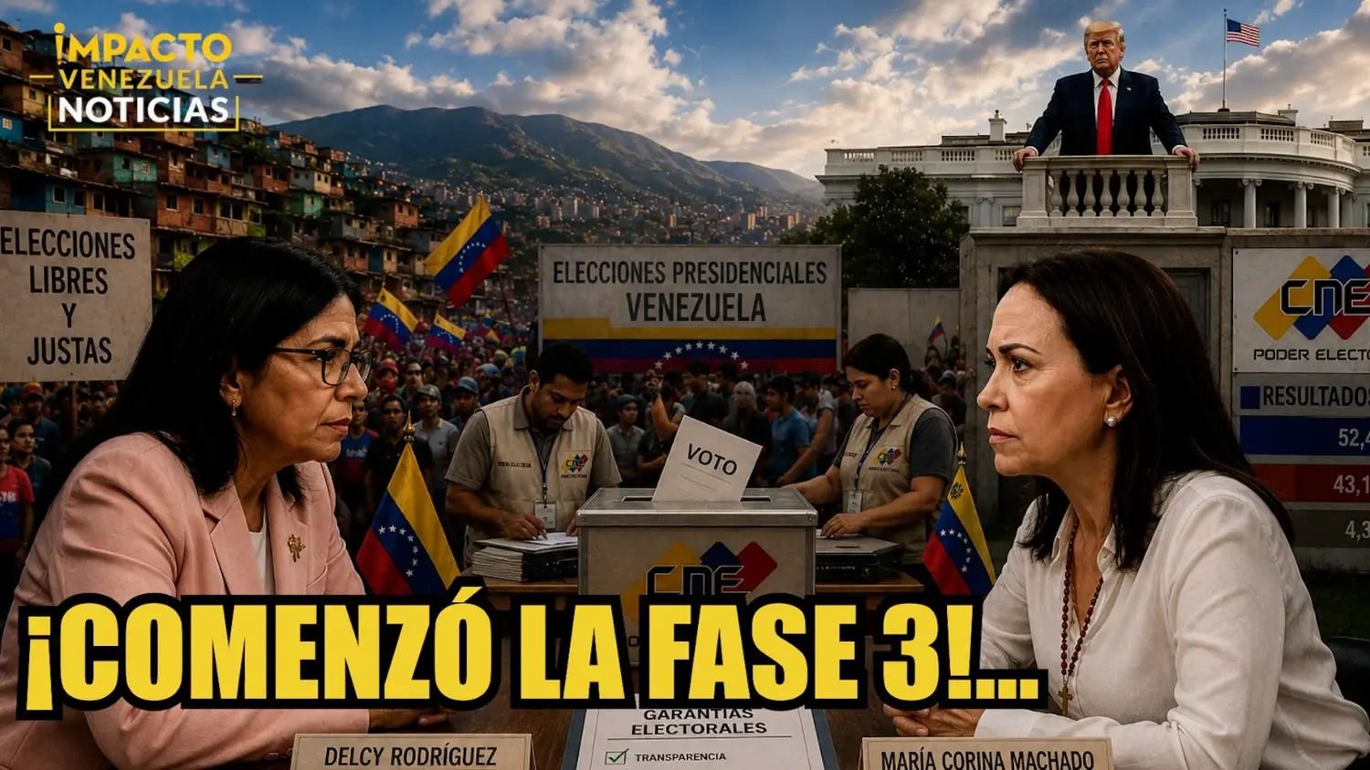 Impacto Venezuela