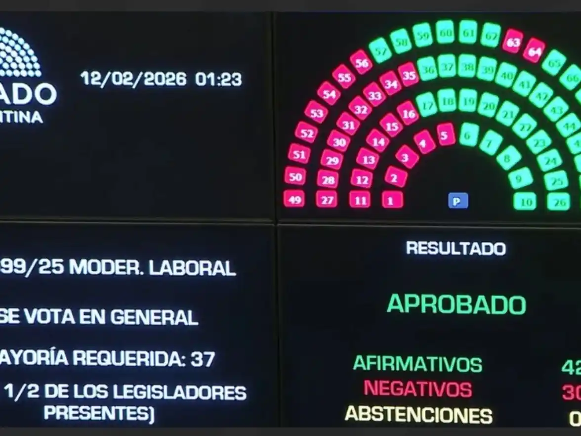 El Gobierno busca sancionar la reforma 
laboral luego del feriado de carnaval