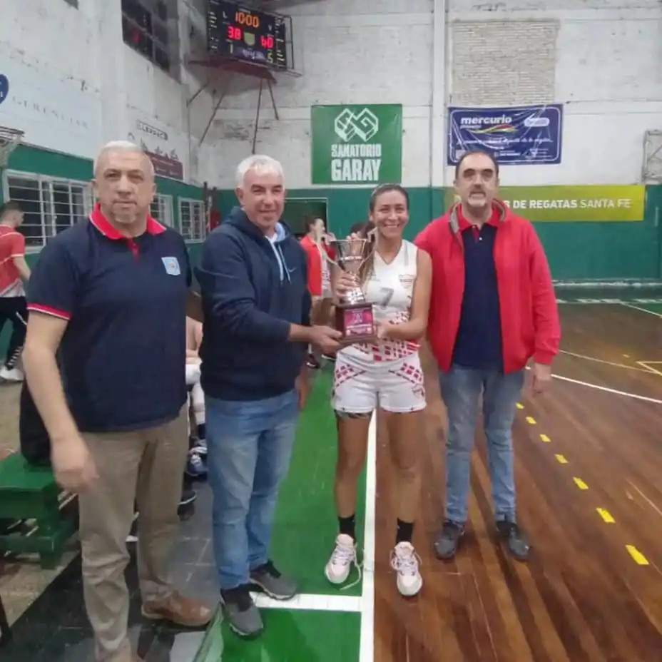 Miembros del Consejo Directivo