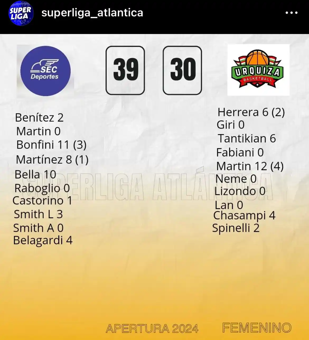 síntesis basquet femenino SEC