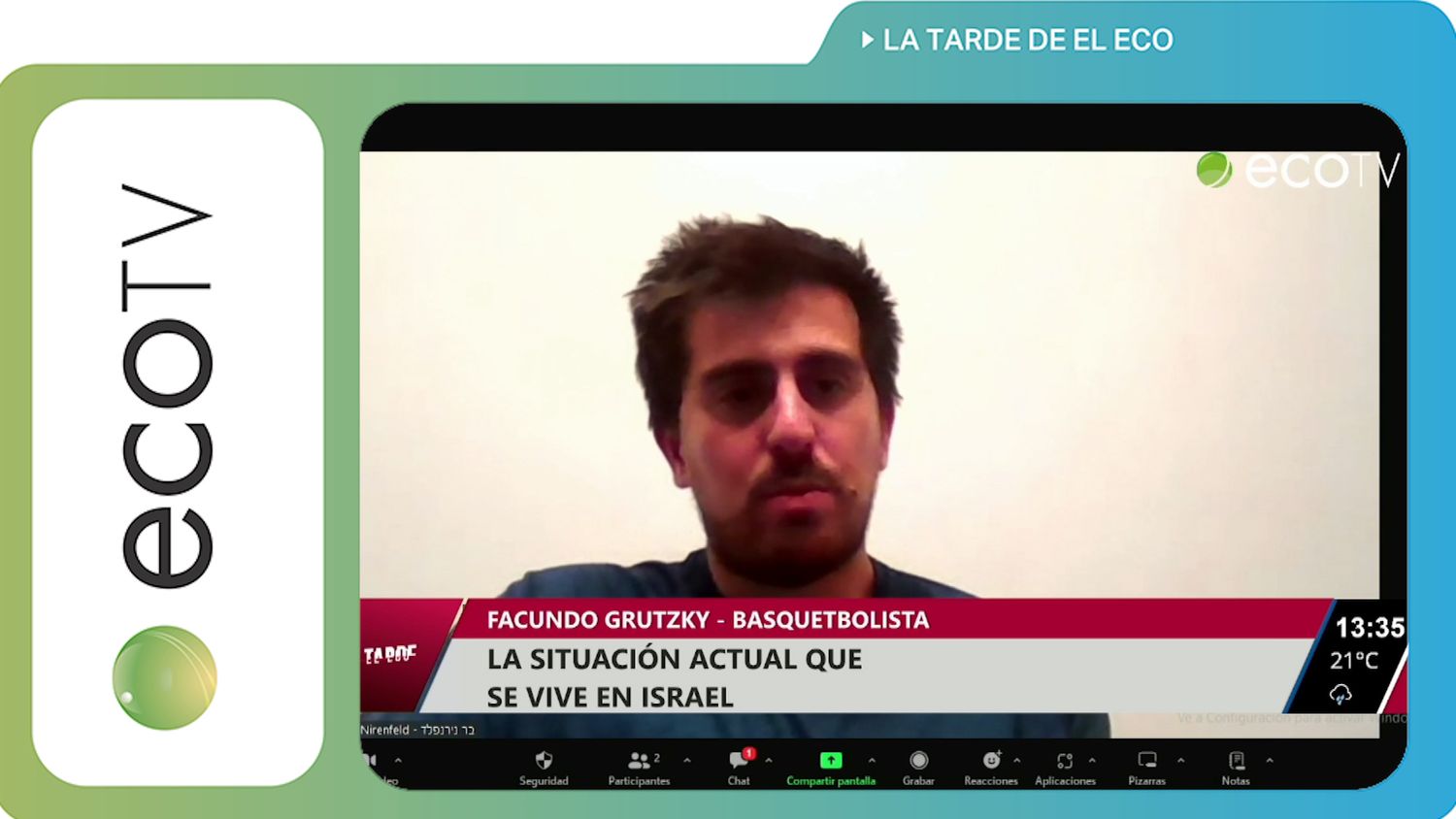 La situación actual que se vive en Israel