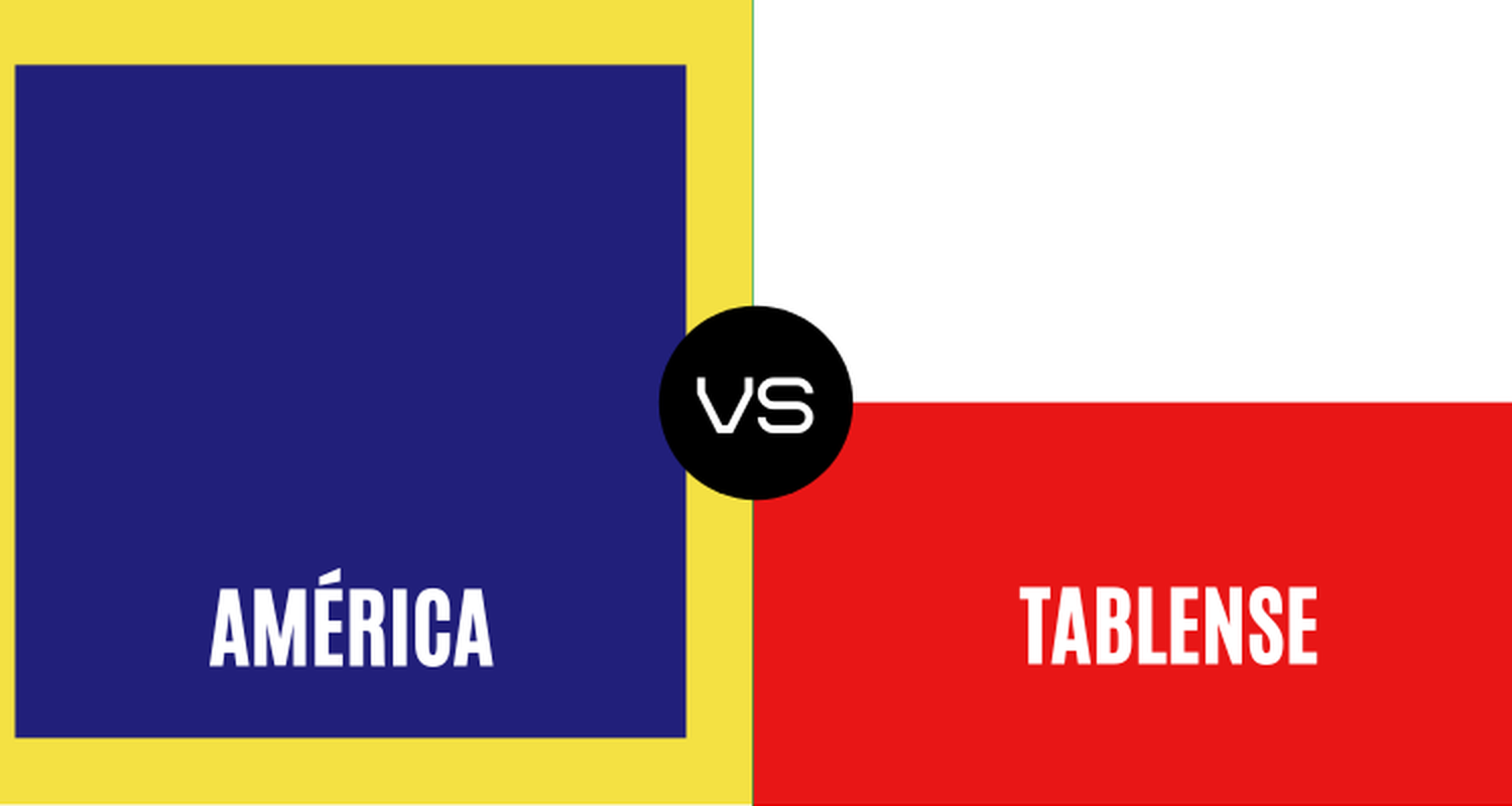 #MundialDeClubes Octavos de final: América-Tablense