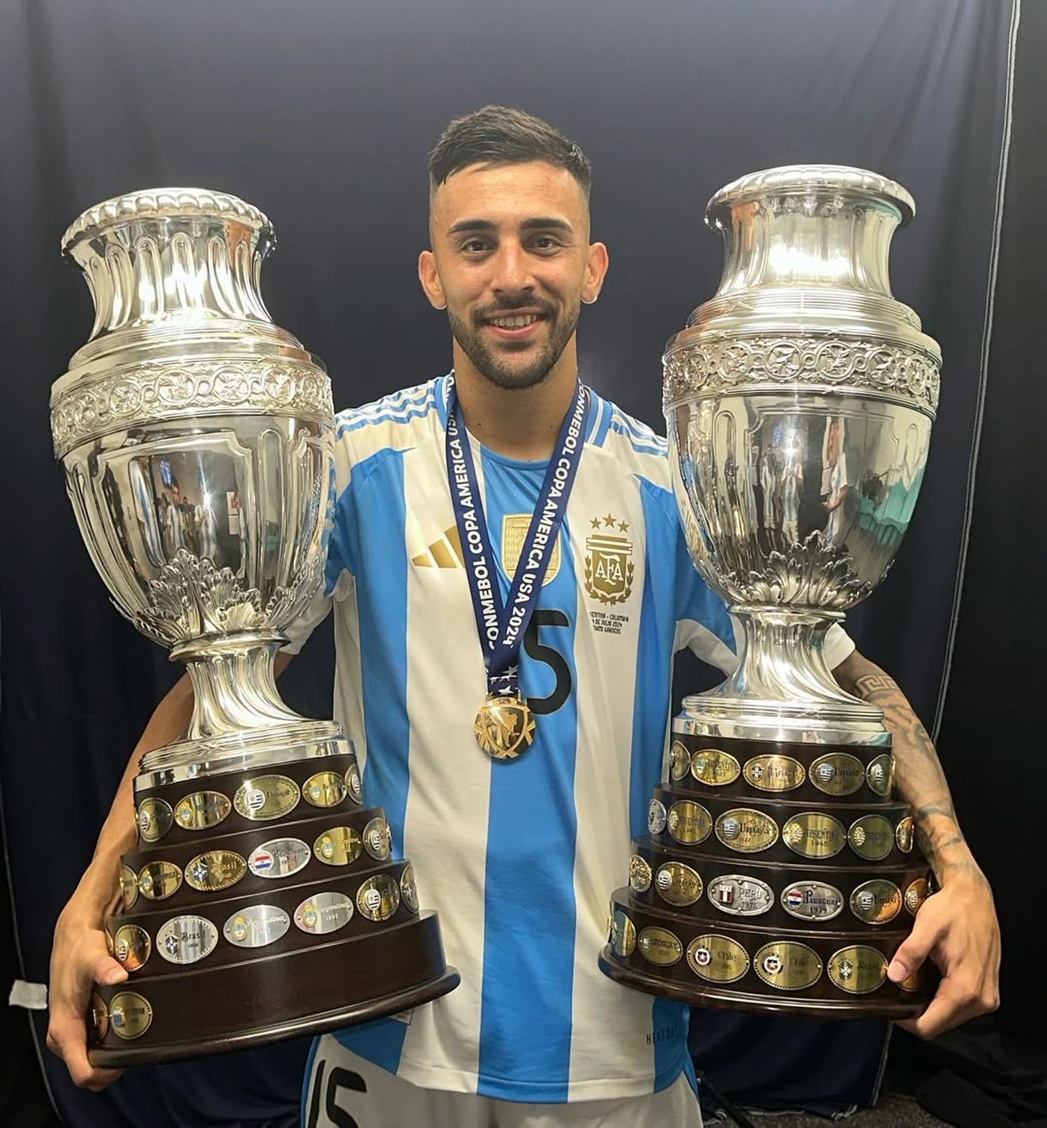 Nico González