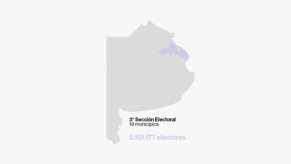 Elecciones Legislativas 2025: Dieciséis fuerzas compiten por 18 bancas en Diputados bonaerenses de la 3ª Sección