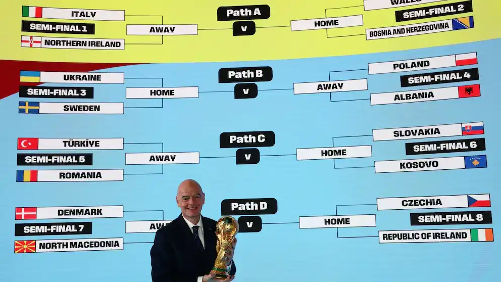Se definen los últimos seis clasificados al Mundial 2026: la agenda completa de los partidos de los repechajes