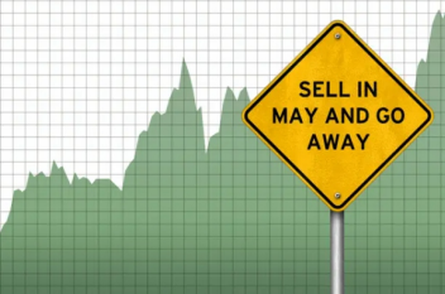 “Sell in May and go away”