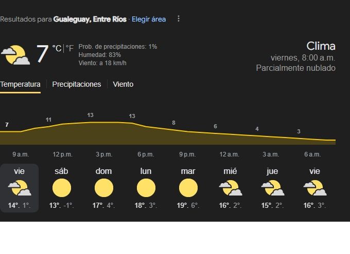 tiempo280624