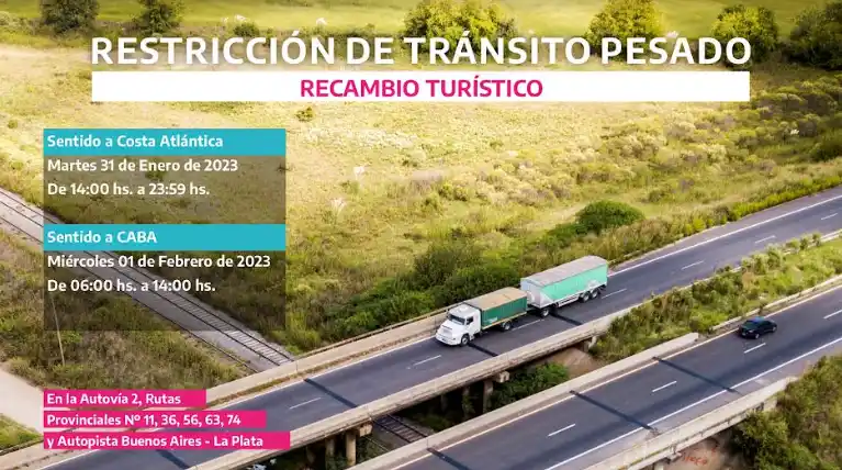 Arranca febrero 2023: Restricción de camiones por recambio turístico en rutas de Provincia de Buenos Aires