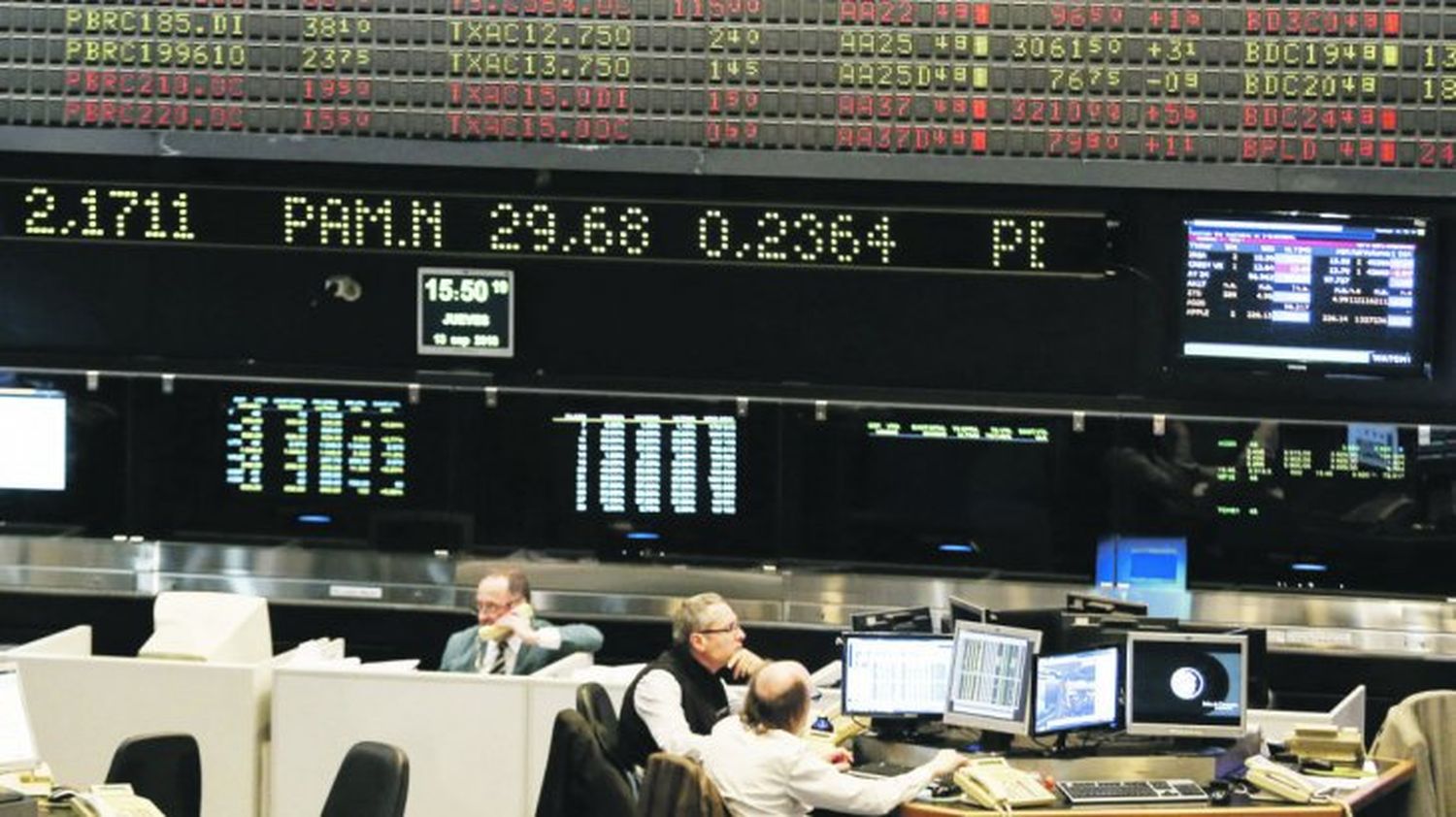 Cuál es el piso del dólar y el techo para bonos y acciones