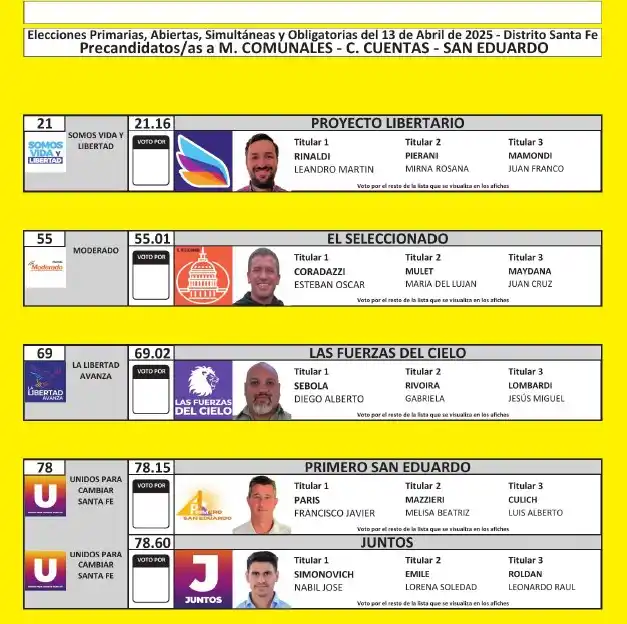 elecciones san eduardo