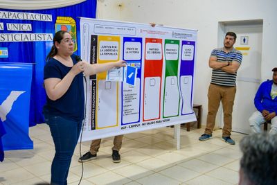 En Laguna Yema, finalizó la gira de capacitación sobre Boleta Única de Papel