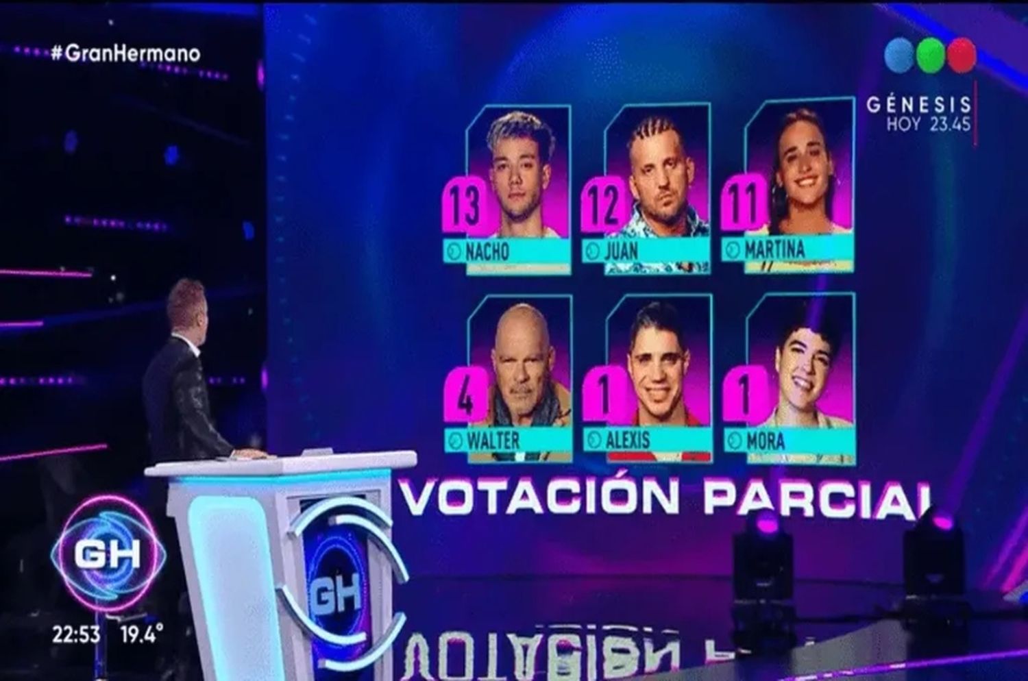 Gran Hermano 2022: un complot afectó las votaciones y hay nuevos nominados