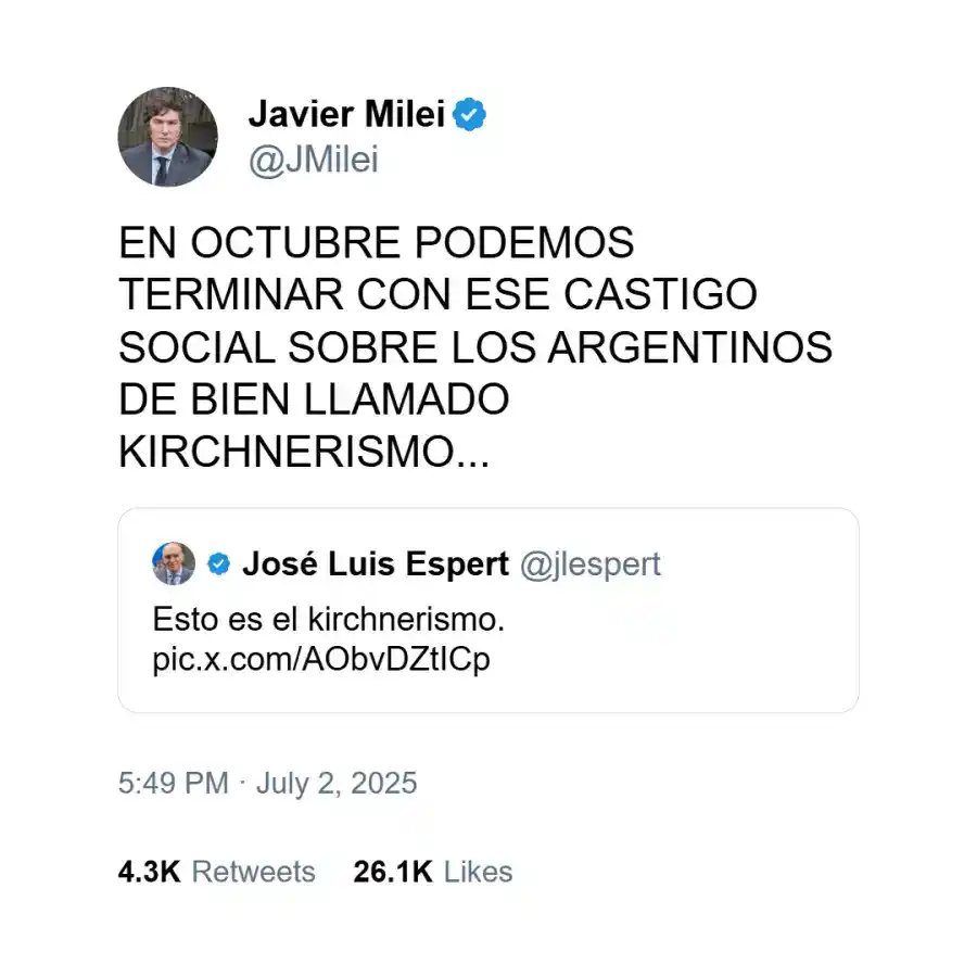 milei espert