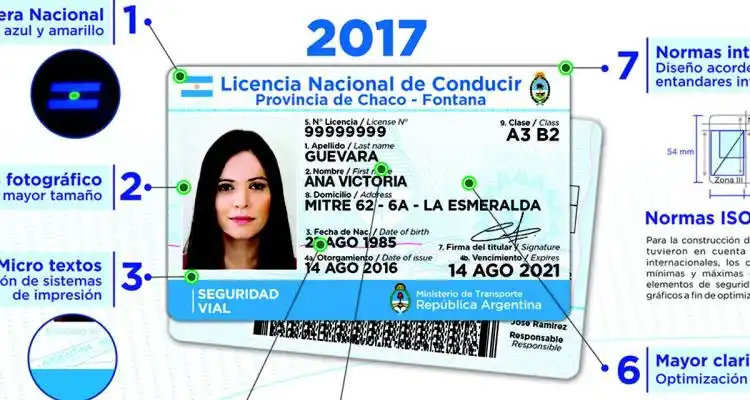 Licencias de conducir: “Hasta que la Provincia diga lo contrario, son válidas”