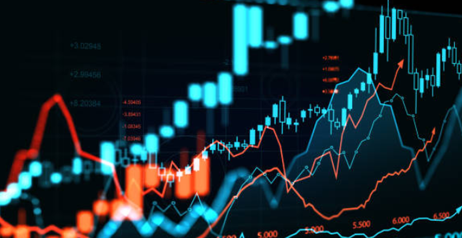 Navigating Uncertainty in Major Indices