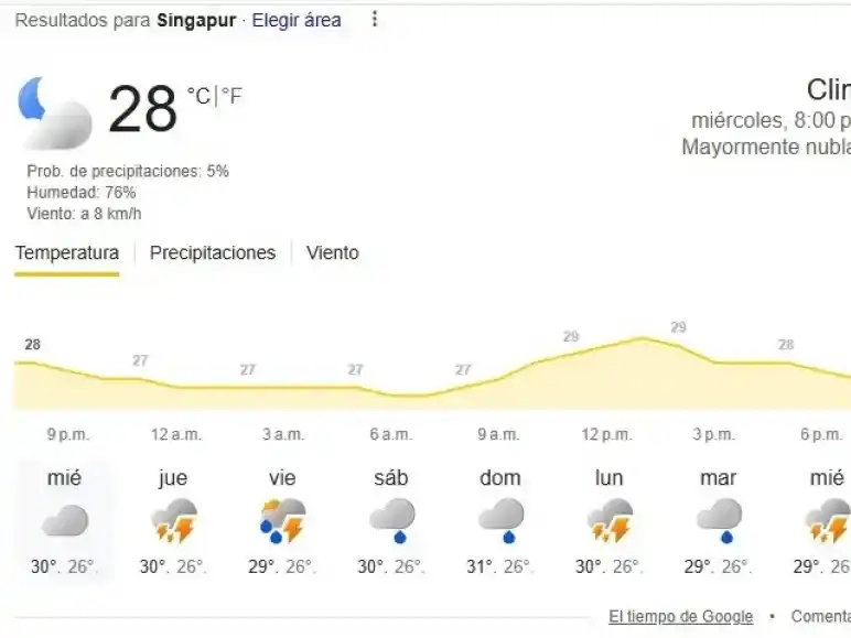 clima singapur