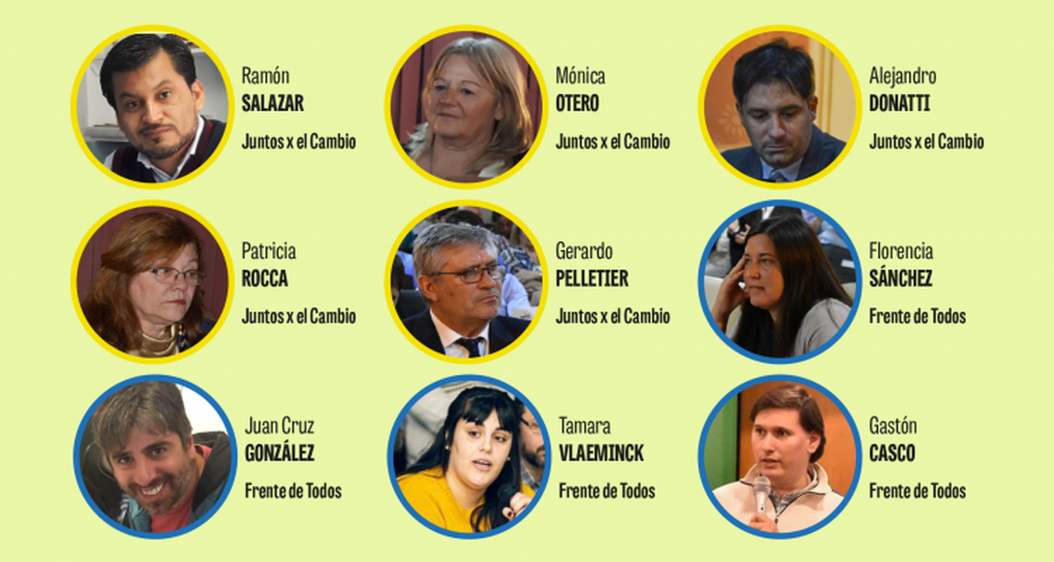 El oficialismo mantiene la mayoría absoluta en el Concejo Deliberante