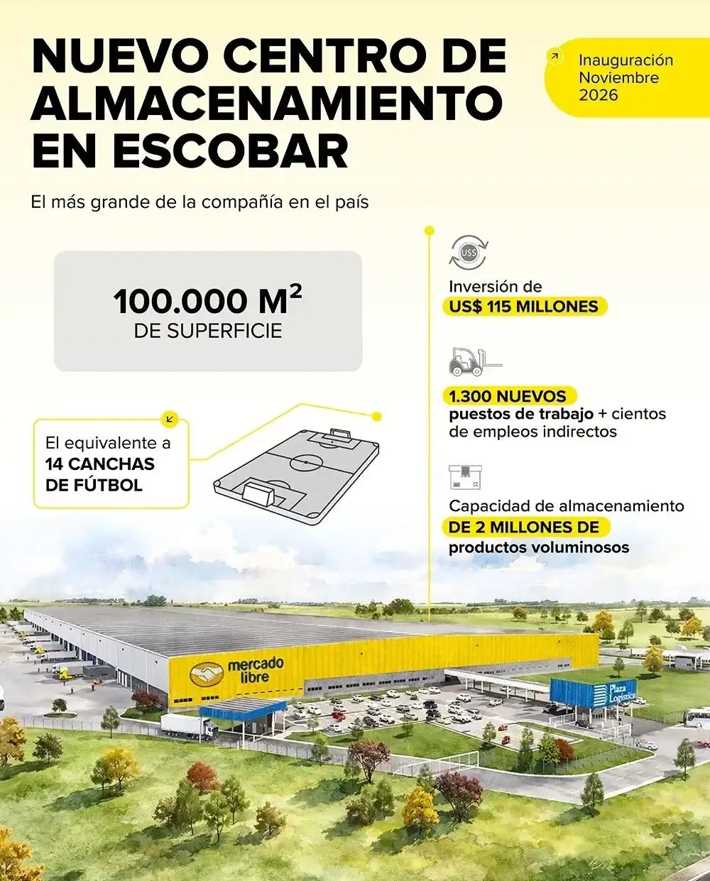 nuevo centro almacenamiento mercado libre escobar