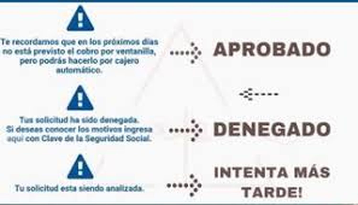 Ayer hubo un nuevo cobro del  Ingreso Familiar de Emergencia