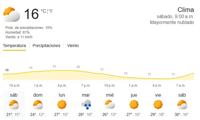 aavd