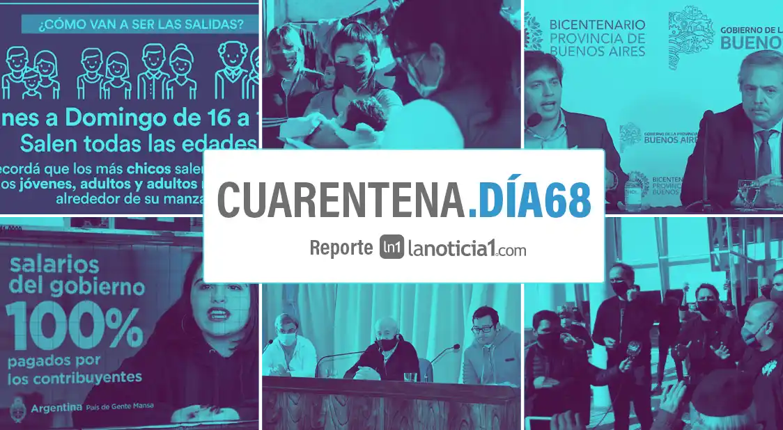 #CORONAVIRUS CUARENTENA BONAERENSE DÍA 68: Con anuncios de obras, el gobierno ya apunta al efecto Covid-19