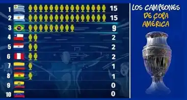 copa america - 2