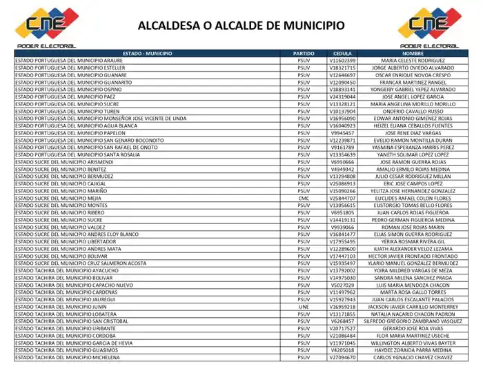 lista 6