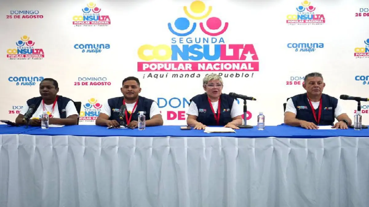 REPORTAN «PARTICIPACIÓN MASIVA» en la II Consulta Popular Nacional