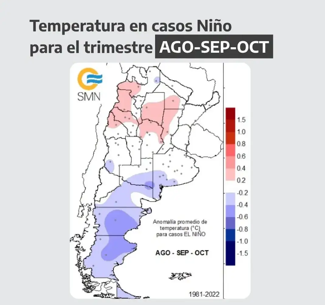 NIÑO SMN