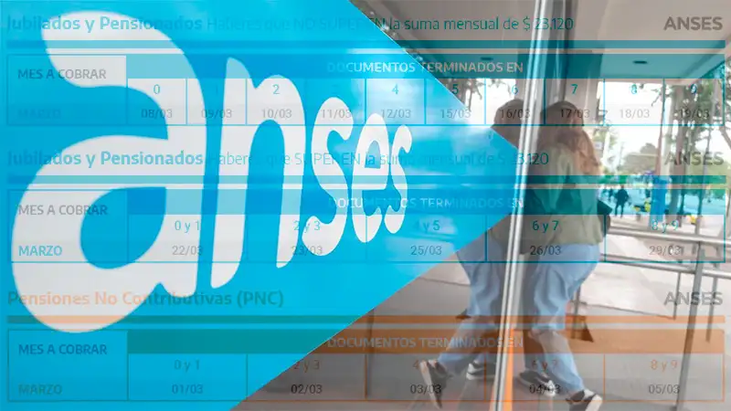 Jubilaciones, pensiones y AUH: los cronogramas de pago de Anses para marzo