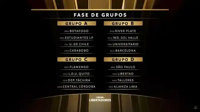 Se realizó el sorteo de la fase de grupos de la Copa Libertadores 2025
