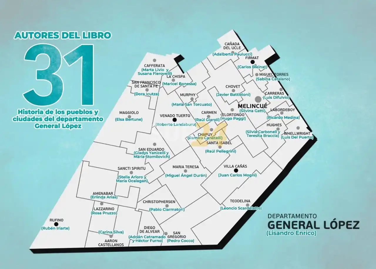 El libro “31”, impulsado por Enrico, se presentará oficialmente el próximo domingo