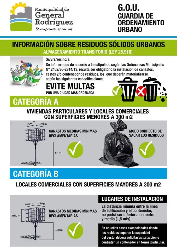 General Rodríguez: Multarán a quienes no tengan cestos de basura reglamentarios
